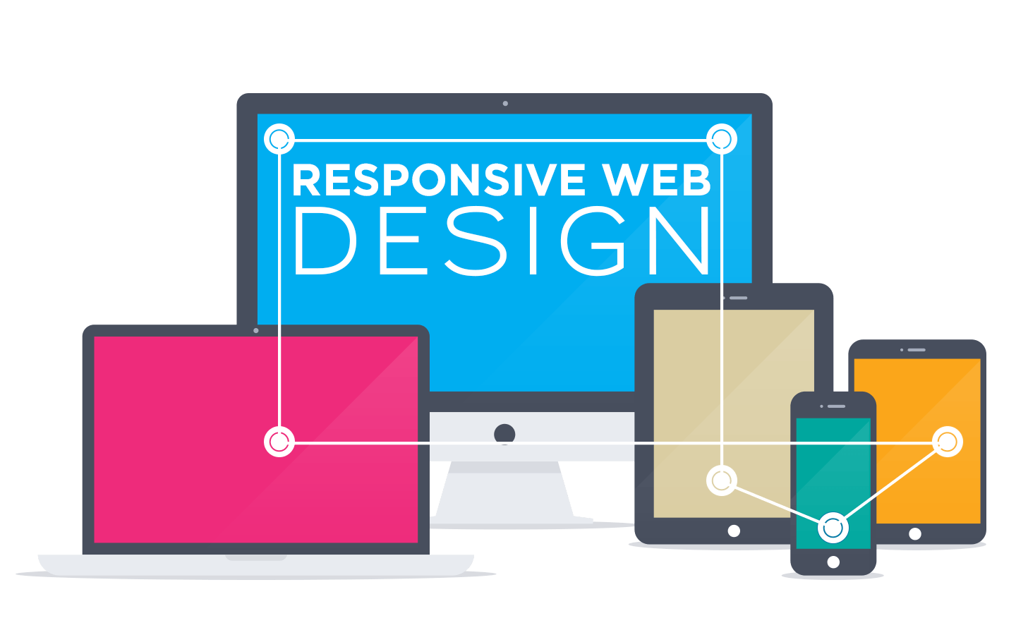 responsive web design graphic